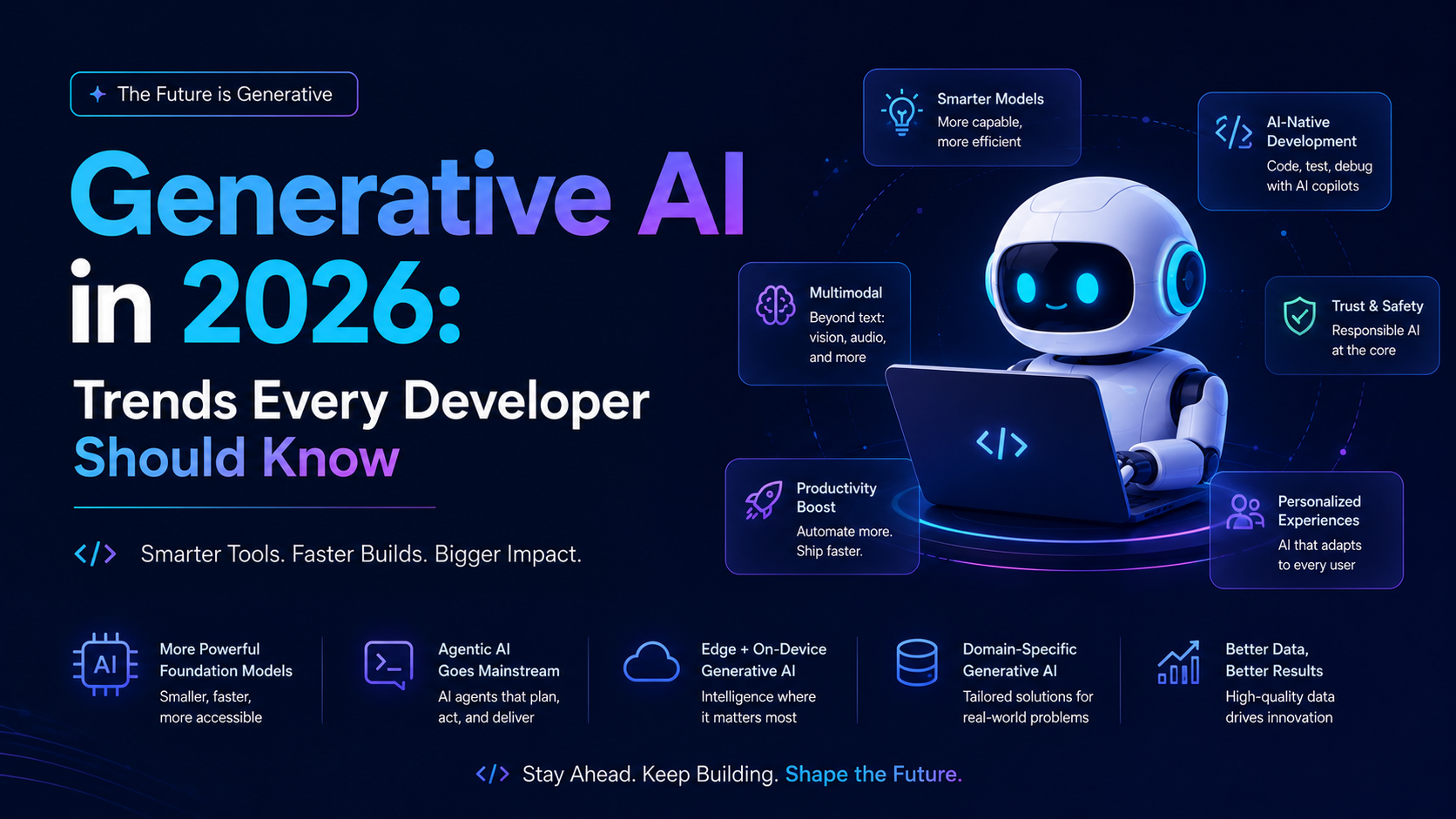 Generative AI in 2026: Trends Every Developer Should Know